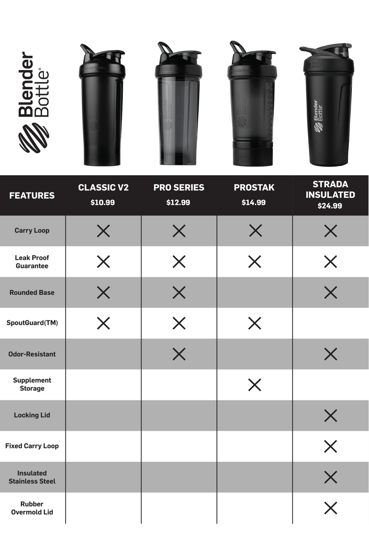 prostak-b4 prostak-prostak-black-174861.png